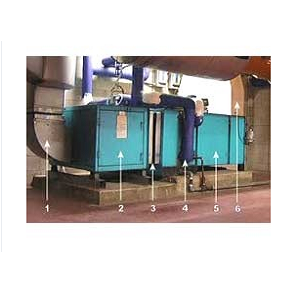 Suppliers of Air Handling Units