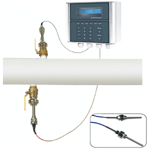 Ultrasonic Flow Meters Supplier