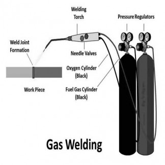 Gas Welding Machine