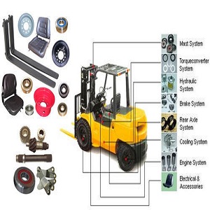 Fork Lift Spare Parts
